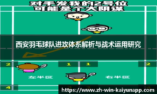 西安羽毛球队进攻体系解析与战术运用研究