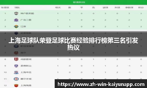 上海足球队荣登足球比赛经验排行榜第三名引发热议