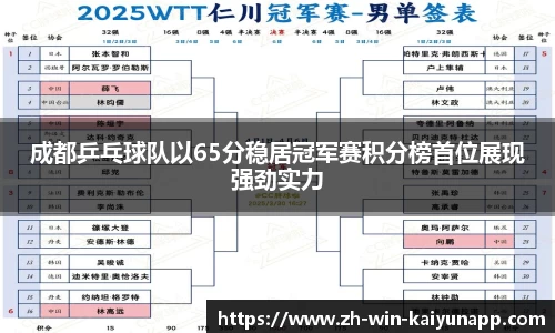 成都乒乓球队以65分稳居冠军赛积分榜首位展现强劲实力