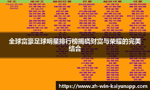 全球富豪足球明星排行榜揭晓财富与荣耀的完美结合